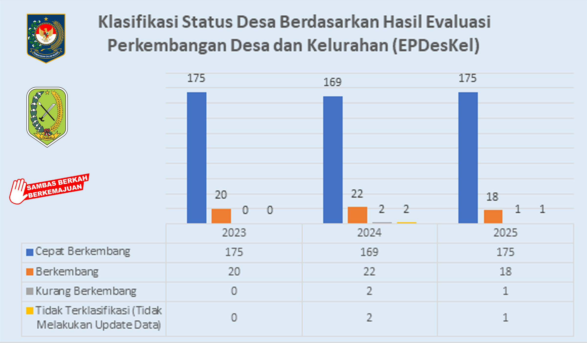 EPDeskel